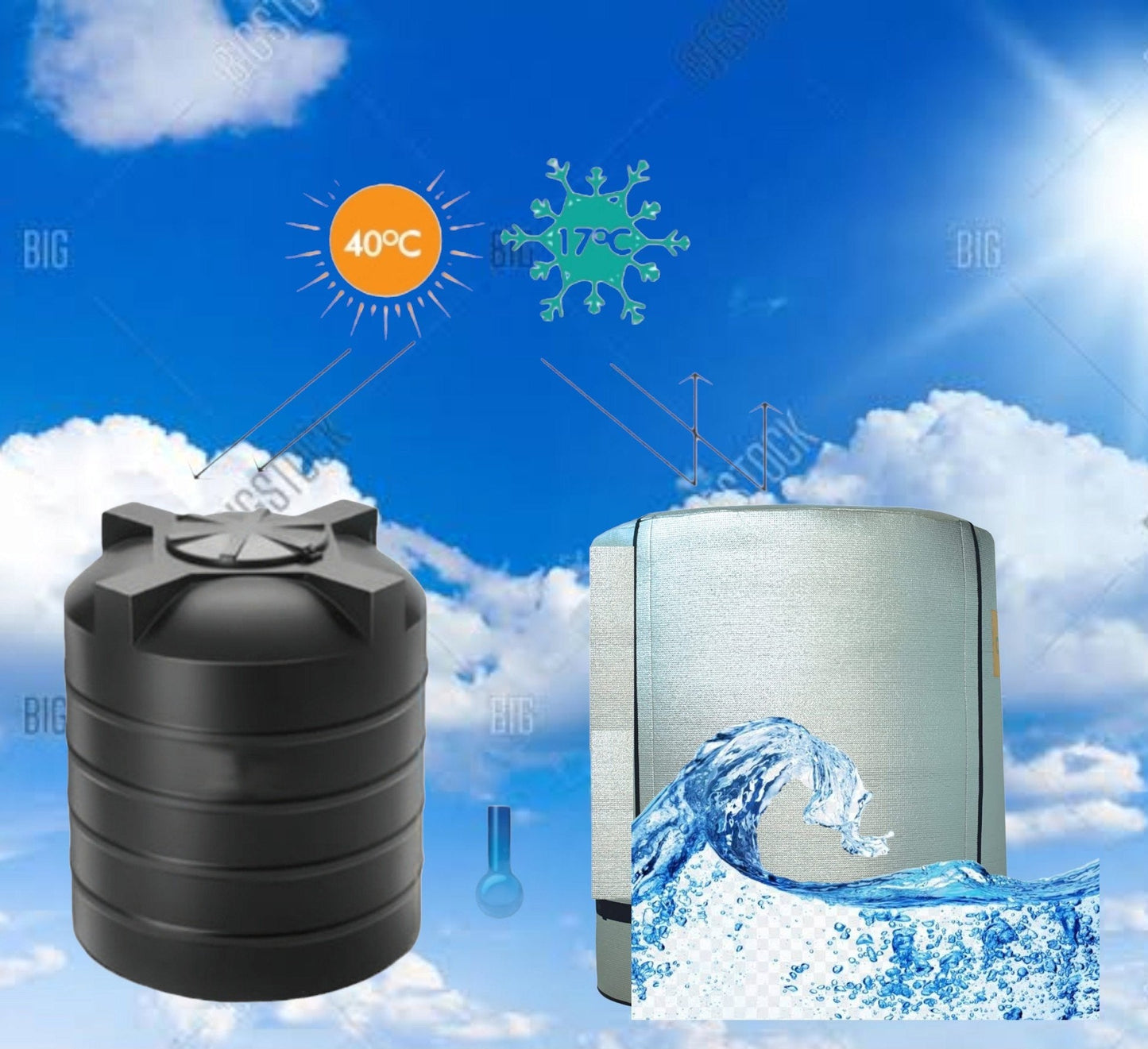 TankCrest™ Water Tank Insulation Cover